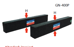 Granite Parallel Master