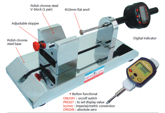 Thread Length Measuring Gauge